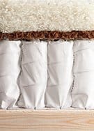 vispring-deluxe-divan-cross-section Vispring DeLuxe mattress cross section
